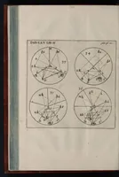 Picture 2 of 11 from Nervus opticus, sive, Tractatus theoricus in tres libros opticam catoptricam dioptricam distributus : in quibus radiorum â lumine, vel objecto per medium diaphanum processus, natura, proprietates, & effectus, selectis, & rarioribus experientiis, figuriis, demonstrationibusq́ue exhibentur (1675), leaf 141