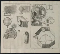 Picture 4 of 11 from Nervus opticus, sive, Tractatus theoricus in tres libros opticam catoptricam dioptricam distributus : in quibus radiorum â lumine, vel objecto per medium diaphanum processus, natura, proprietates, & effectus, selectis, & rarioribus experientiis, figuriis, demonstrationibusq́ue exhibentur (1675), leaf 177