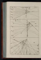 Picture 11 of 11 from Nervus opticus, sive, Tractatus theoricus in tres libros opticam catoptricam dioptricam distributus : in quibus radiorum â lumine, vel objecto per medium diaphanum processus, natura, proprietates, & effectus, selectis, & rarioribus experientiis, figuriis, demonstrationibusq́ue exhibentur (1675), leaf 301