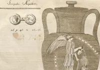 An illustration from Alexii Symmachi Mazochii Neapolit. ecclesiae canonici, regii sacrae scripturae interpretis Commentariorvm in Regii Hercvlanensis Mvsei aeneas Tabvlas heracleenses pars I[-II] .. (1754)
