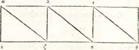 An illustration from Aratou Soleōs Phainomena kai Diosēmeia. Theōnos scholia. Eratosthenous katasterismoi. Metron tēs gēs Peripherias. Tou kyvou diplasiasmos. Koskinon. Tou Neilou pēgai. Tou kanonos tomē Dionysiou hymnoi (1672)