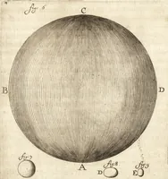 An illustration from Arcana naturae detecta (1695)