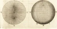 Picture 26 of 69 from Arcana naturae detecta (1695), leaf 94
