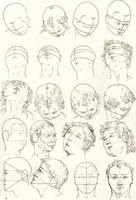 Picture 2 of 34 from Ars pictoria : or, An academy treating of drawing, painting, limning and etching : to which are added thirty copper plates expressing the choicest, nearest, and most exact grounds and rules of symmetry (1669), leaf 122