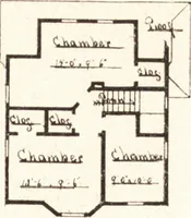 An illustration from Artistic dwellings : giving views, floor plans and estimates of cost of many house and cottage designs, costing from $600 up, designed and selected with especial reference to economy in building and convenience of arrangement (1893)