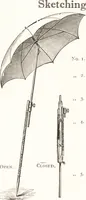 An illustration from Artists' colour makers (1901)