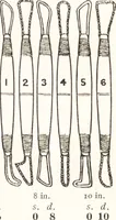 An illustration from Artists' colour makers (1901)