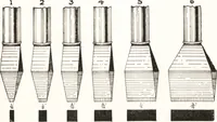 An illustration from Artists' colour makers (1901)
