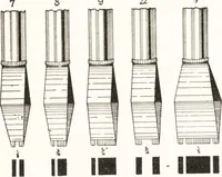 An illustration from Artists' colour makers (1901)