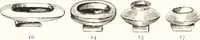 An illustration from Artists' colour makers (1901)
