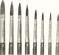 An illustration from Artists' colour makers (1901)