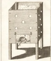 An illustration from The art of glass : shewing how to make all sorts of glass, crystal and enamel, likewise the making of pearls, precious stones, china and looking-glasses : to which is added, the method of painting on glass and enameling : also how to extract the colours from minerals, metals, herbs and flowers : a work containing many secrets and curiosities never before discovered : with an appendix, containing exact instructions for making glass-eyes of all colours (1699)