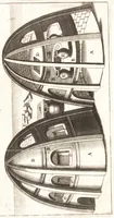 An illustration from The art of glass : shewing how to make all sorts of glass, crystal and enamel, likewise the making of pearls, precious stones, china and looking-glasses : to which is added, the method of painting on glass and enameling : also how to extract the colours from minerals, metals, herbs and flowers : a work containing many secrets and curiosities never before discovered : with an appendix, containing exact instructions for making glass-eyes of all colours (1699)