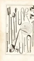 An illustration from The art of glass : shewing how to make all sorts of glass, crystal and enamel, likewise the making of pearls, precious stones, china and looking-glasses : to which is added, the method of painting on glass and enameling : also how to extract the colours from minerals, metals, herbs and flowers : a work containing many secrets and curiosities never before discovered : with an appendix, containing exact instructions for making glass-eyes of all colours (1699)