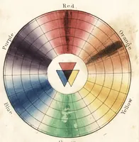 An illustration from The art of painting in oil and in fresco : being a history of the various processes and materials employed, from its discovery, by Hubert and John Van Eyck, to the present time (1839)