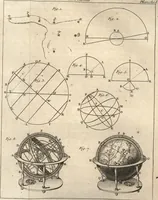 An illustration from Astronomie (1771)
