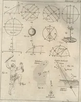 An illustration from Astronomie (1771)
