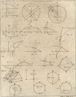 An illustration from Astronomie (1771)