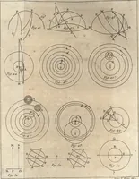 An illustration from Astronomie (1771)