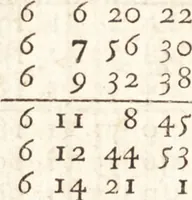 An illustration from Astronomie (1771)