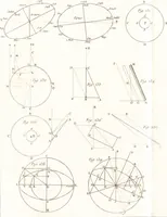 An illustration from Astronomie (1792)