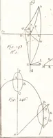 An illustration from Astronomie (1792)