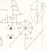 An illustration from Astronomie (1792)