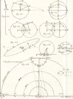 An illustration from Astronomie (1792)
