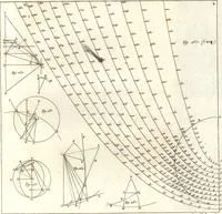 An illustration from Astronomie (1792)