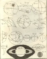 An illustration from Astronomie (1792)