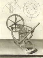 An illustration from Astronomie (1771)