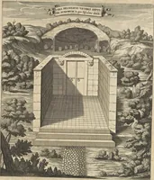 An illustration from Athanasii Kircheri è Soc. Jesu Latium, id est, Nova & parallela Latii tum veteris tum novi descriptio : qua quaecunque vel natura, vel veterum Romanorum ingenium admiranda effecit, geographico-historico-physico ratiocinio, juxta rerum gestarum, temporumque seriem exponitur & enucleatur (1671)