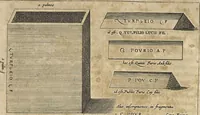An illustration from Athanasii Kircheri è Soc. Jesu Latium, id est, Nova & parallela Latii tum veteris tum novi descriptio : qua quaecunque vel natura, vel veterum Romanorum ingenium admiranda effecit, geographico-historico-physico ratiocinio, juxta rerum gestarum, temporumque seriem exponitur & enucleatur (1671)