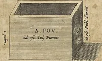 Picture 24 of 59 from Athanasii Kircheri è Soc. Jesu Latium, id est, Nova & parallela Latii tum veteris tum novi descriptio : qua quaecunque vel natura, vel veterum Romanorum ingenium admiranda effecit, geographico-historico-physico ratiocinio, juxta rerum gestarum, temporumque seriem exponitur & enucleatur (1671), leaf 122