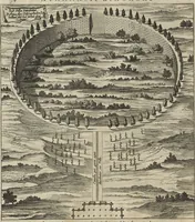An illustration from Athanasii Kircheri è Soc. Jesu Latium, id est, Nova & parallela Latii tum veteris tum novi descriptio : qua quaecunque vel natura, vel veterum Romanorum ingenium admiranda effecit, geographico-historico-physico ratiocinio, juxta rerum gestarum, temporumque seriem exponitur & enucleatur (1671)