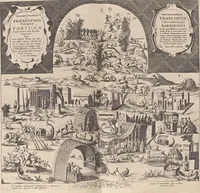 An illustration from Athanasii Kircheri è Soc. Jesu Latium, id est, Nova & parallela Latii tum veteris tum novi descriptio : qua quaecunque vel natura, vel veterum Romanorum ingenium admiranda effecit, geographico-historico-physico ratiocinio, juxta rerum gestarum, temporumque seriem exponitur & enucleatur (1671)