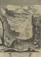 Picture 50 of 59 from Athanasii Kircheri è Soc. Jesu Latium, id est, Nova & parallela Latii tum veteris tum novi descriptio : qua quaecunque vel natura, vel veterum Romanorum ingenium admiranda effecit, geographico-historico-physico ratiocinio, juxta rerum gestarum, temporumque seriem exponitur & enucleatur (1671), leaf 283