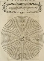 An illustration from Athanasii Kircheri e Soc. Jesu Turris Babel, sive, Archontologia qua primo priscorum post diluvium hominum vita, mores rerumque gestarum magnitudo, secundo Turris fabrica civitatumque extructio, confusio linguarum, & inde gentium transmigrationis, cum principalium inde enatorum idiomatum historiia, multiplici eruditione describunter & explicantur (1679)
