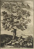 Picture 30 of 35 from Athanasii Kircheri e Soc. Jesu Turris Babel, sive, Archontologia qua primo priscorum post diluvium hominum vita, mores rerumque gestarum magnitudo, secundo Turris fabrica civitatumque extructio, confusio linguarum, & inde gentium transmigrationis, cum principalium inde enatorum idiomatum historiia, multiplici eruditione describunter & explicantur (1679), leaf 160