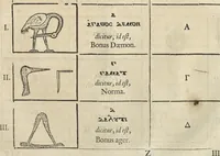Picture 34 of 35 from Athanasii Kircheri e Soc. Jesu Turris Babel, sive, Archontologia qua primo priscorum post diluvium hominum vita, mores rerumque gestarum magnitudo, secundo Turris fabrica civitatumque extructio, confusio linguarum, & inde gentium transmigrationis, cum principalium inde enatorum idiomatum historiia, multiplici eruditione describunter & explicantur (1679), leaf 236