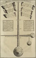 An illustration from Athanasii Kircheri e Soc. Jesu Turris Babel, sive, Archontologia qua primo priscorum post diluvium hominum vita, mores rerumque gestarum magnitudo, secundo Turris fabrica civitatumque extructio, confusio linguarum, & inde gentium transmigrationis, cum principalium inde enatorum idiomatum historiia, multiplici eruditione describunter & explicantur (1679)
