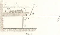 An illustration from Bericht über die Welt-Ausstellung zu Paris im Jahre 1867 (1869)