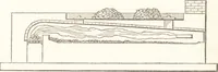 Picture 10 of 68 from A practical handbook of dyeing and calico-printing. With eleven page-plates, forty-seven specimens of dyed and printed fabrics, and thirty-eight woodcuts (1874), leaf 134