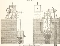 An illustration from A practical handbook of dyeing and calico-printing. With eleven page-plates, forty-seven specimens of dyed and printed fabrics, and thirty-eight woodcuts (1874)