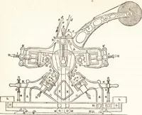 Picture 34 of 68 from A practical handbook of dyeing and calico-printing. With eleven page-plates, forty-seven specimens of dyed and printed fabrics, and thirty-eight woodcuts (1874), leaf 585