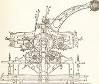 An illustration from A practical handbook of dyeing and calico-printing. With eleven page-plates, forty-seven specimens of dyed and printed fabrics, and thirty-eight woodcuts (1874)