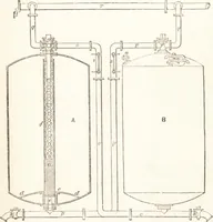 An illustration from A practical handbook of dyeing and calico-printing. With eleven page-plates, forty-seven specimens of dyed and printed fabrics, and thirty-eight woodcuts (1874)