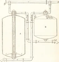 An illustration from A practical handbook of dyeing and calico-printing. With eleven page-plates, forty-seven specimens of dyed and printed fabrics, and thirty-eight woodcuts (1874)