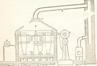 An illustration from A practical handbook of dyeing and calico-printing. With eleven page-plates, forty-seven specimens of dyed and printed fabrics, and thirty-eight woodcuts (1874)