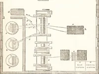 Picture 5 of 68 from A practical handbook of dyeing and calico-printing. With eleven page-plates, forty-seven specimens of dyed and printed fabrics, and thirty-eight woodcuts (1874), leaf 73